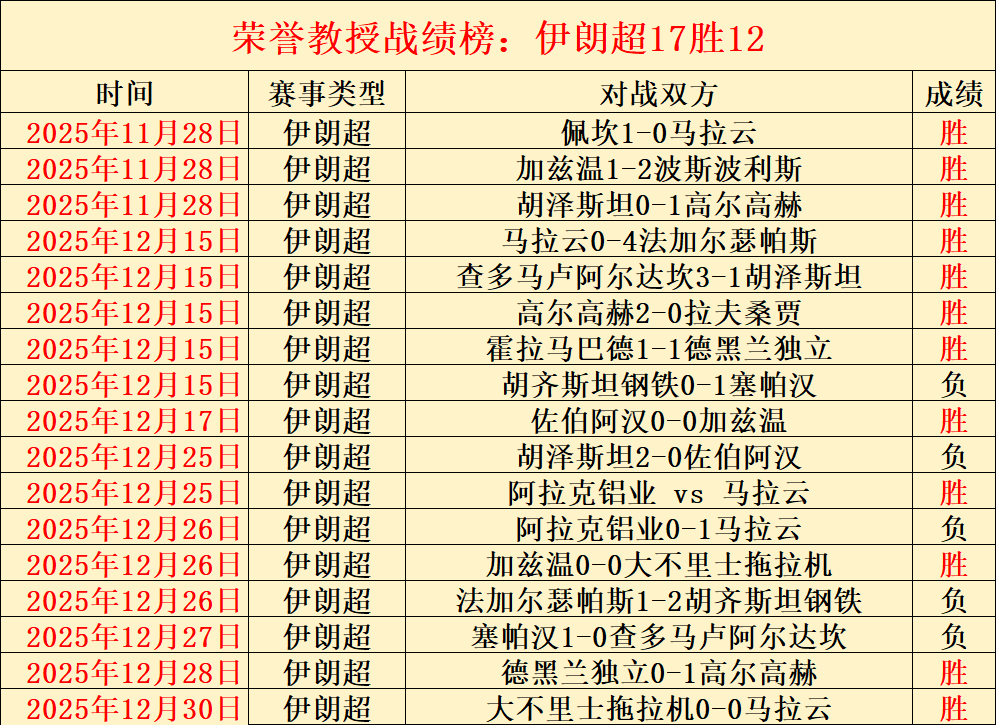 决战巅峰,东道主能否,锁定最终胜,博业体育平台,博业体育官方网站,博业体育登录入口,博业体育app下载