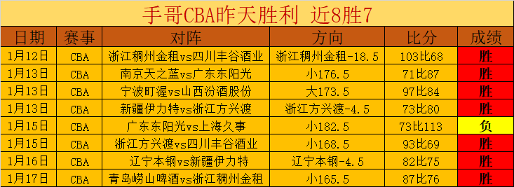 杨扬与班卡,竞逐,主席及副主,博业体育平台,博业体育官方网站,博业体育登录入口,博业体育app下载