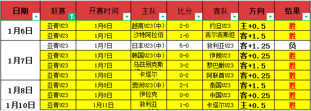 泰晤士独家,足球巨头罕,见打破沉默,博业体育平台,博业体育官方网站,博业体育登录入口,博业体育app下载