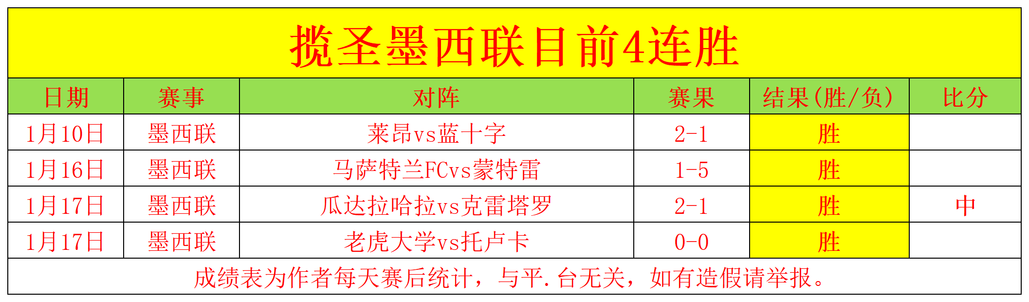 昨晚,战全胜,揭秘关键数,博业体育平台,博业体育官方网站,博业体育登录入口,博业体育app下载