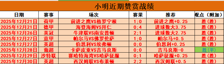 大乐透期号,专家推荐,印尼超比分,博业体育平台,博业体育官方网站,博业体育登录入口,博业体育app下载