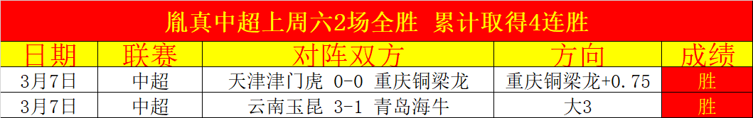 大乐透期号,专家质合分,推荐前区十,博业体育平台,博业体育官方网站,博业体育登录入口,博业体育app下载