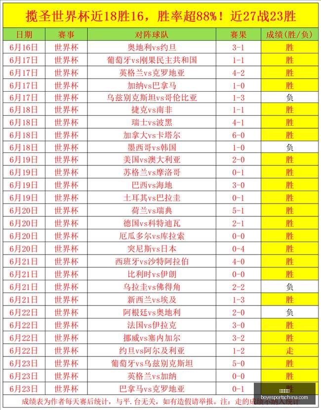 博业体育,博业体育官网,博业体育App,博业体育官网,博业体育App,博业体育直播,博业体育平台,博业体育入口