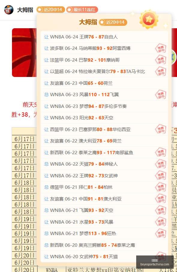 东南锦球队,连胜势头强,战仅丢,博业体育官网,博业体育App,博业体育直播,博业体育平台,博业体育入口