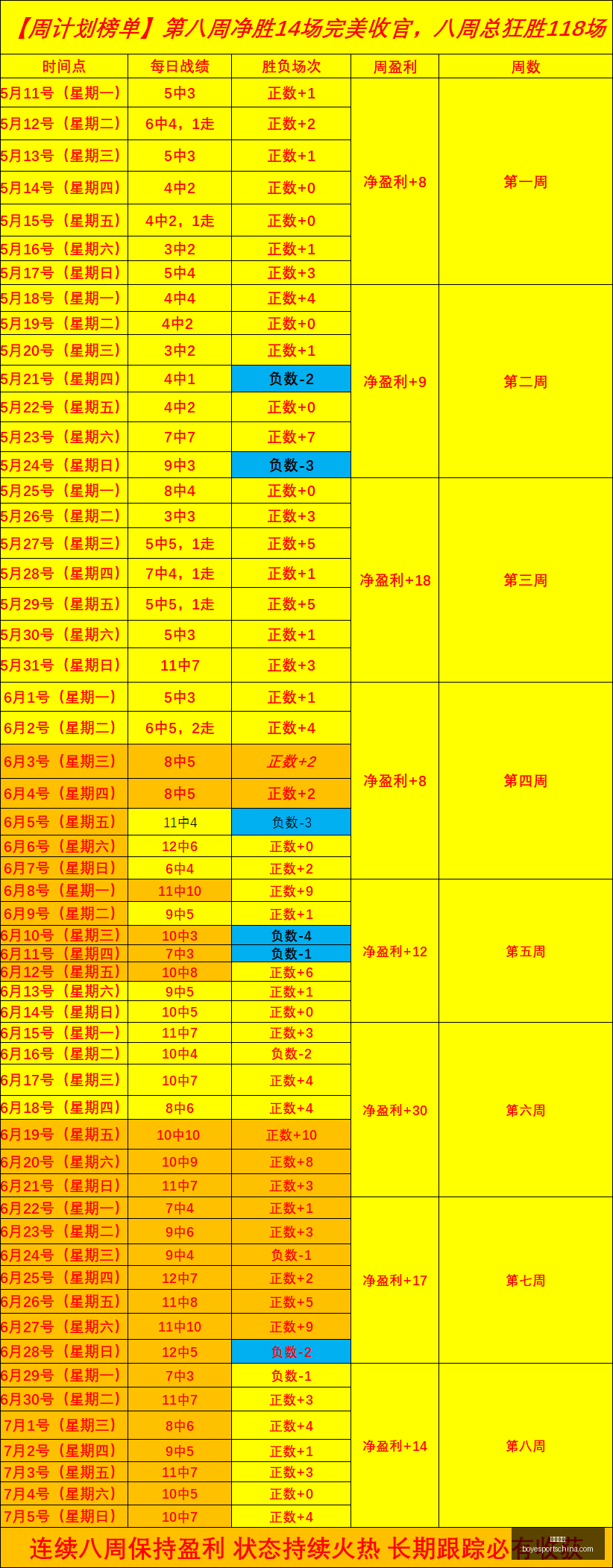 博业体育,博业体育官网,博业体育App,博业体育官网,博业体育App,博业体育直播,博业体育平台,博业体育入口