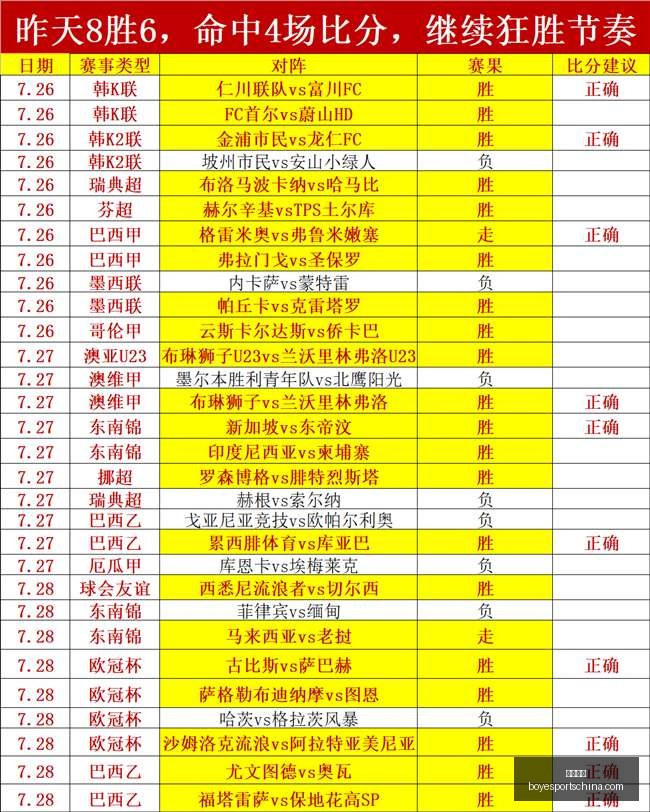 绿军大胜骑,塔图姆米切,尔双星闪耀,博业体育官网,博业体育App,博业体育直播,博业体育平台,博业体育入口
